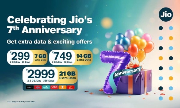 Jio Kỷ Niệm 7 Năm: Các Gói Trả Trước Đặc Biệt và Ưu Đãi Hấp Dẫn