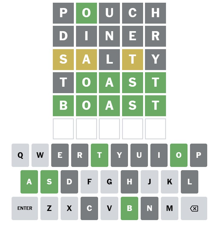 Wordle 1276 ngày 16/12/2024: Gợi ý và đáp án cho Wordle hôm nay