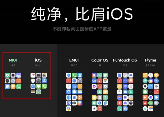 Xiaomi nói MIUI 12.5 có ít phần mềm rác hơn so với iOS 14