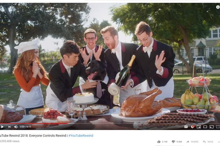 YouTube Rewind 2018: Video Được Ghét Nhất Mọi Thời Đại