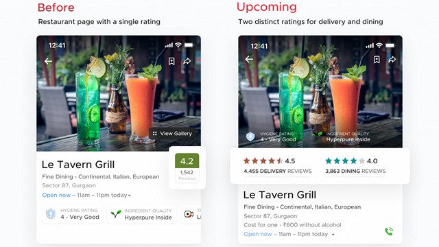 Zomato Thay Đổi Đánh Giá: Phân Chia Riêng Biệt Cho Giao Hàng và Ăn Tại Chỗ